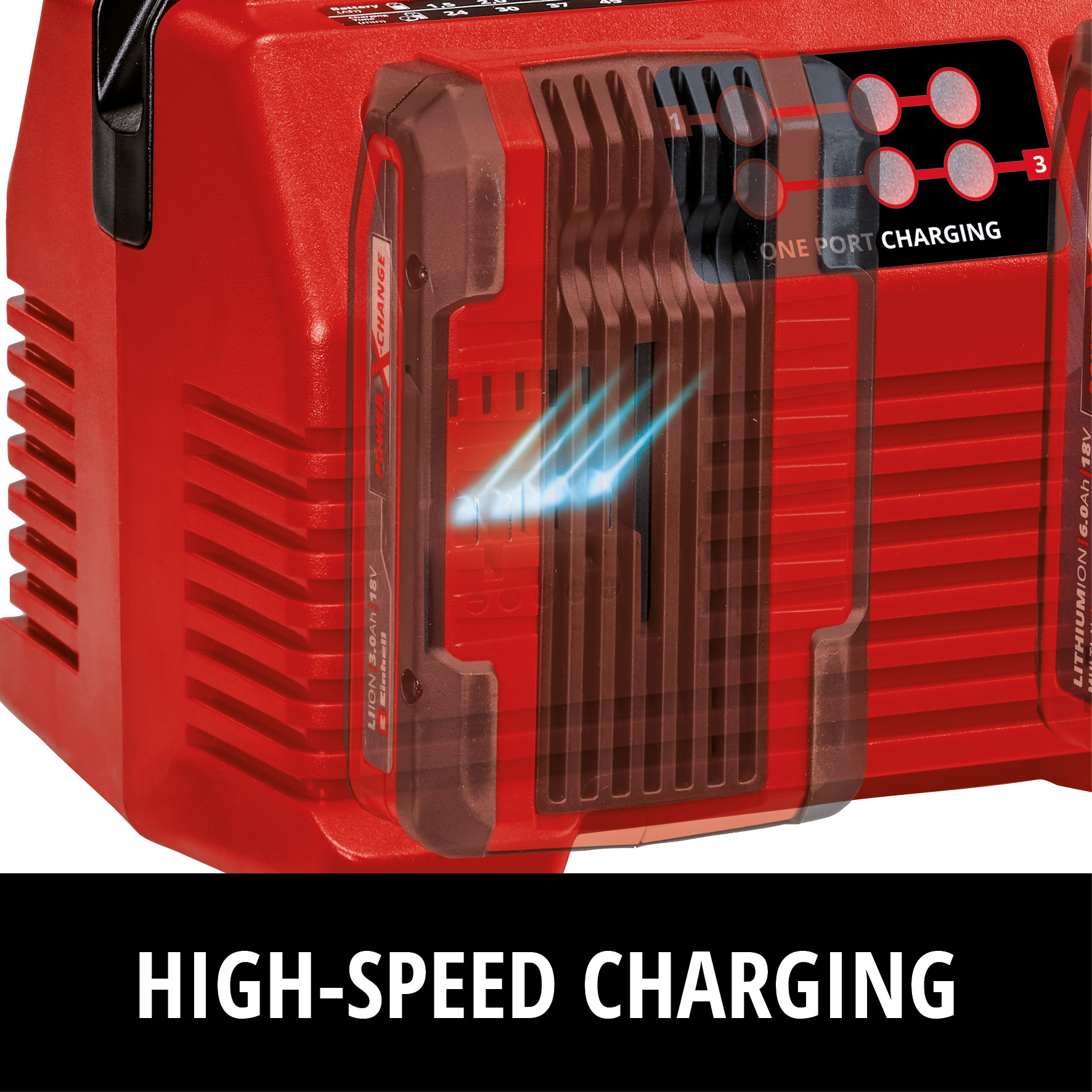 Laddare Einhell 18V 4A Quattro