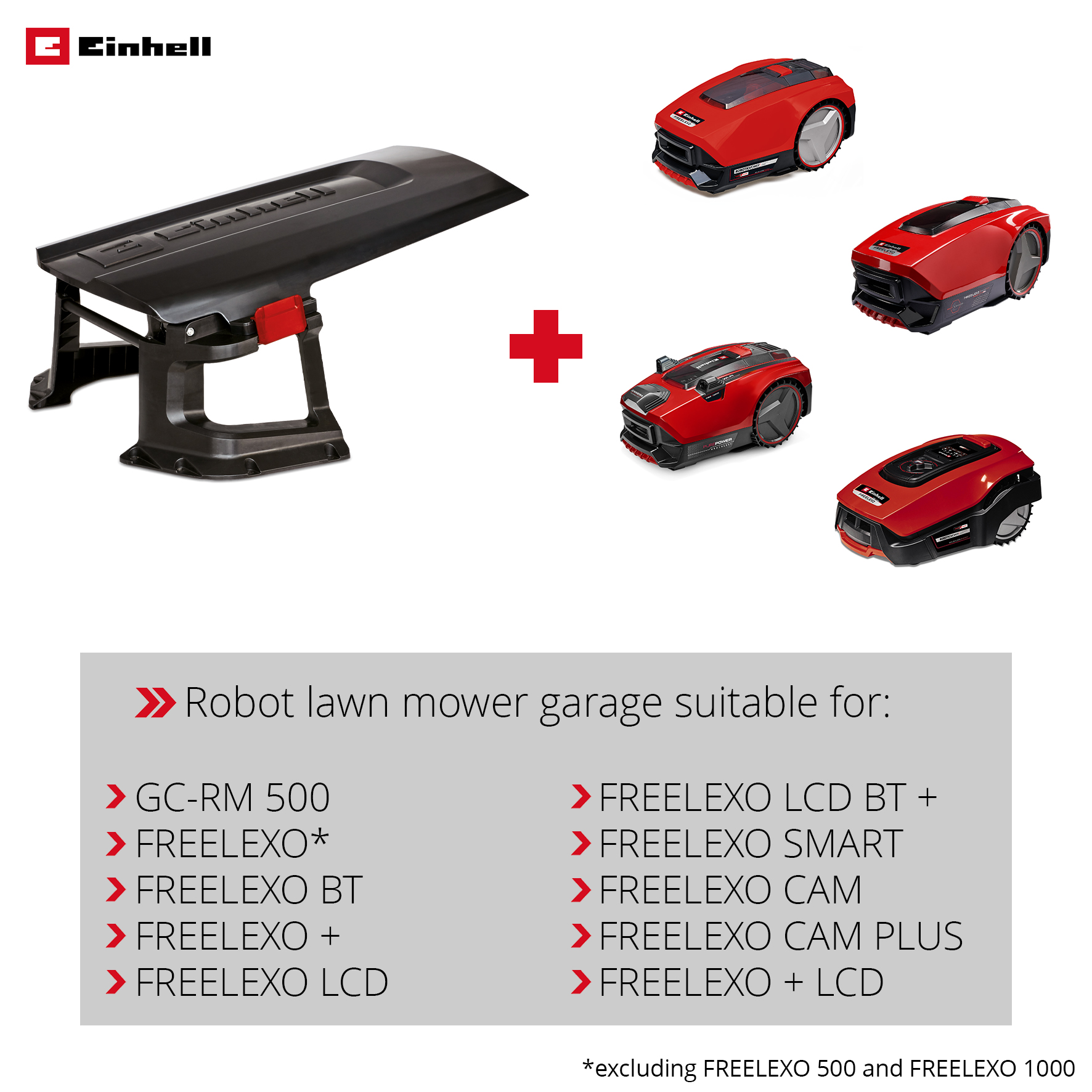 Garage Einhell Till Robotgräsklippare