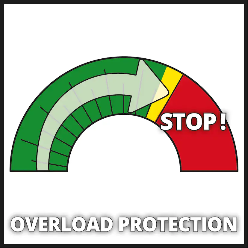 Elverk Einhell TC-IG 1100 230 V 1100 W