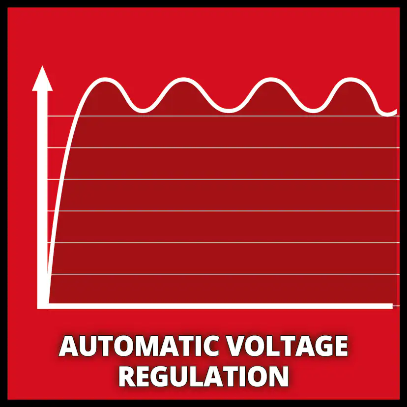 Elverk Einhell TC-PG 65/E5 med 2x 230 V 3400 W