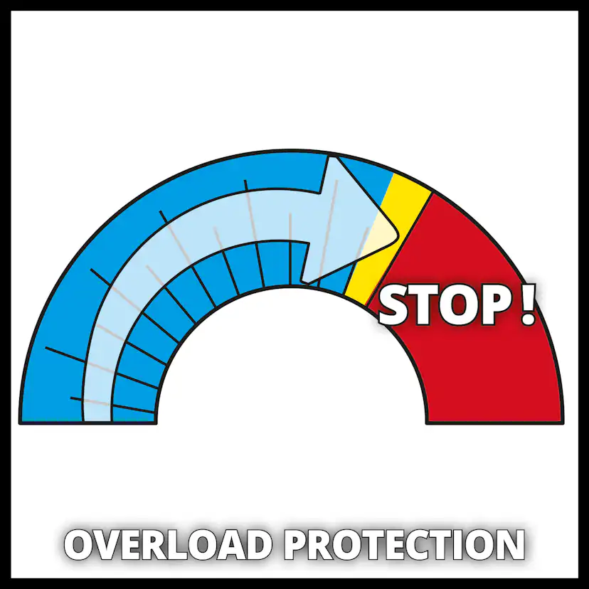 Elverk Einhell TC-PG 65/E5 med 2x 230 V 3400 W