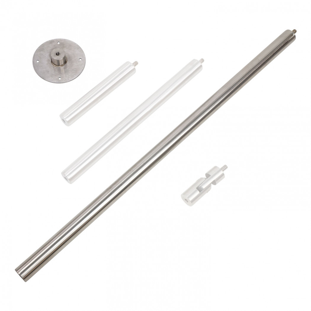 Etanolkamin Cach Fires Ottawa