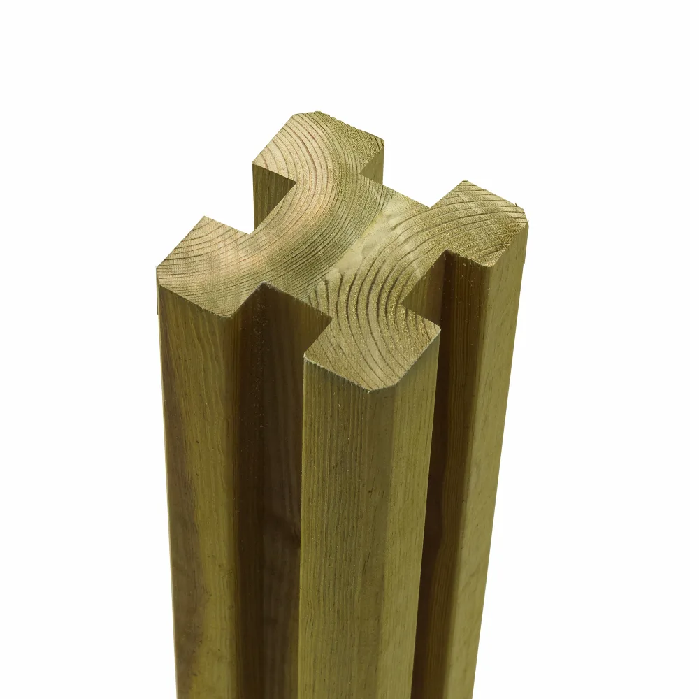 Omlimmad Profilstolpe PLUS 298 cm med 4 Spår