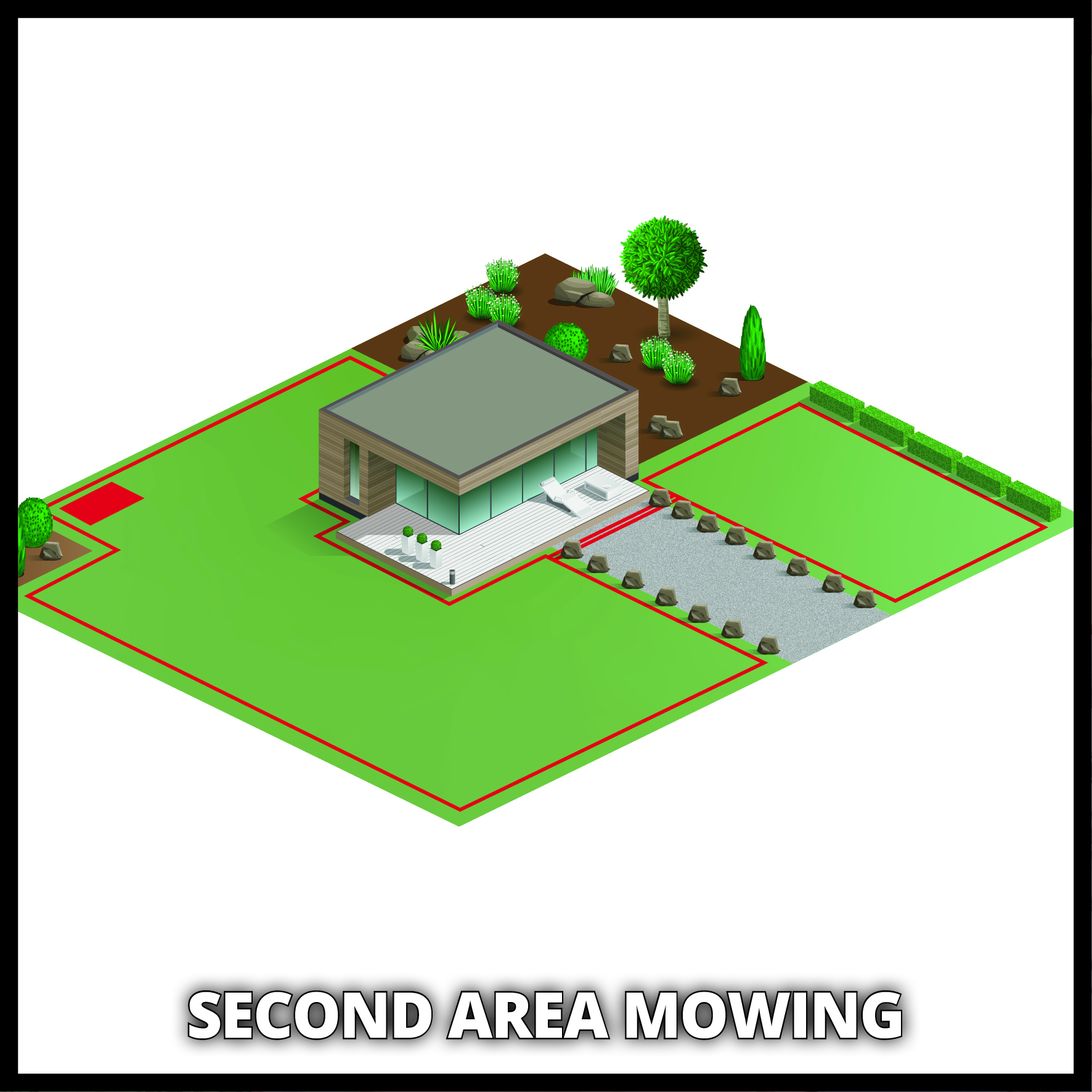 Robotgräsklippare Einhell Freelexo Smart 750