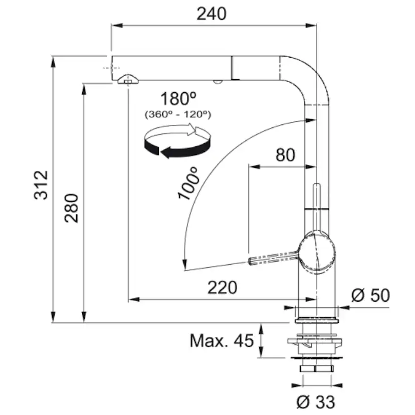 Active Twist Med Utdragbar Pip Ståloptik