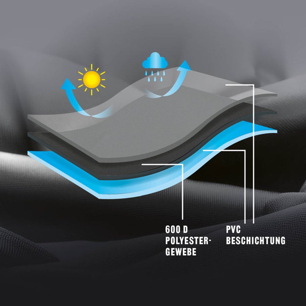 Grillöverdrag Landmann Premium