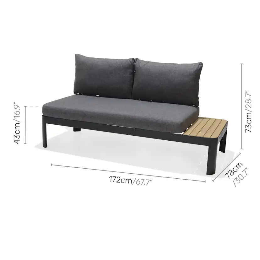 Loungegrupp LifestyleGarden Portals Modeluset 2x 2-sitssoffor + soffbord Svart