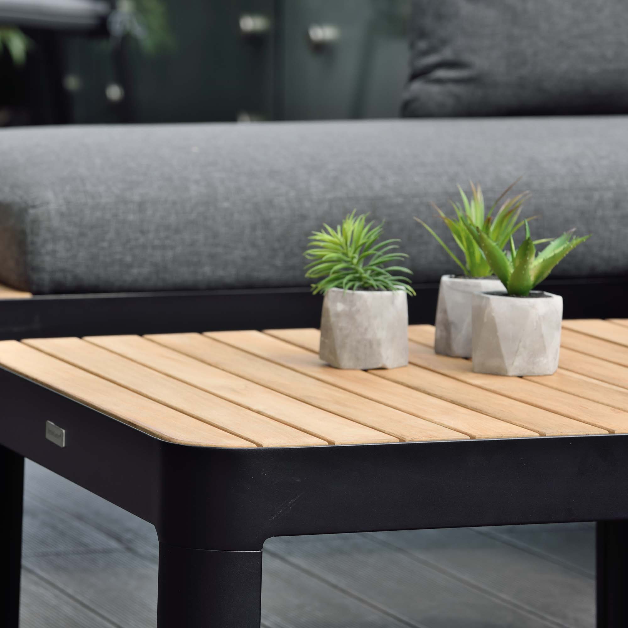 Loungegrupp LifestyleGarden Portals Modeluset 2x 2-sitssoffor + soffbord Svart