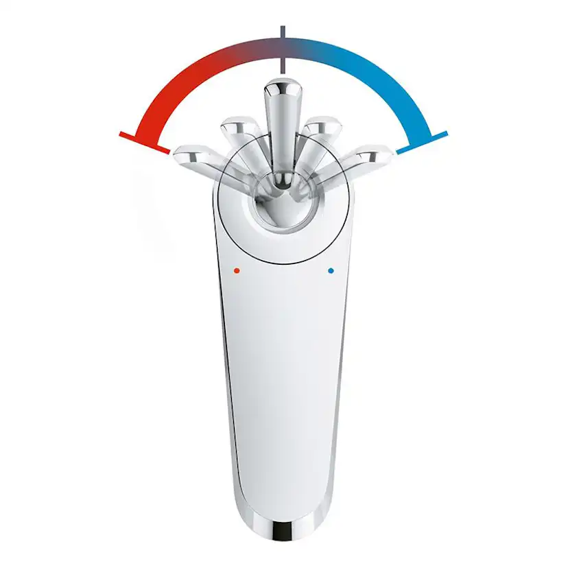 Tvättställsblandare Grohe Eurodisc Joy 23425 med Lyftventil