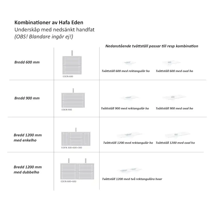 Tvättställsskåp Hafa Eden Vit