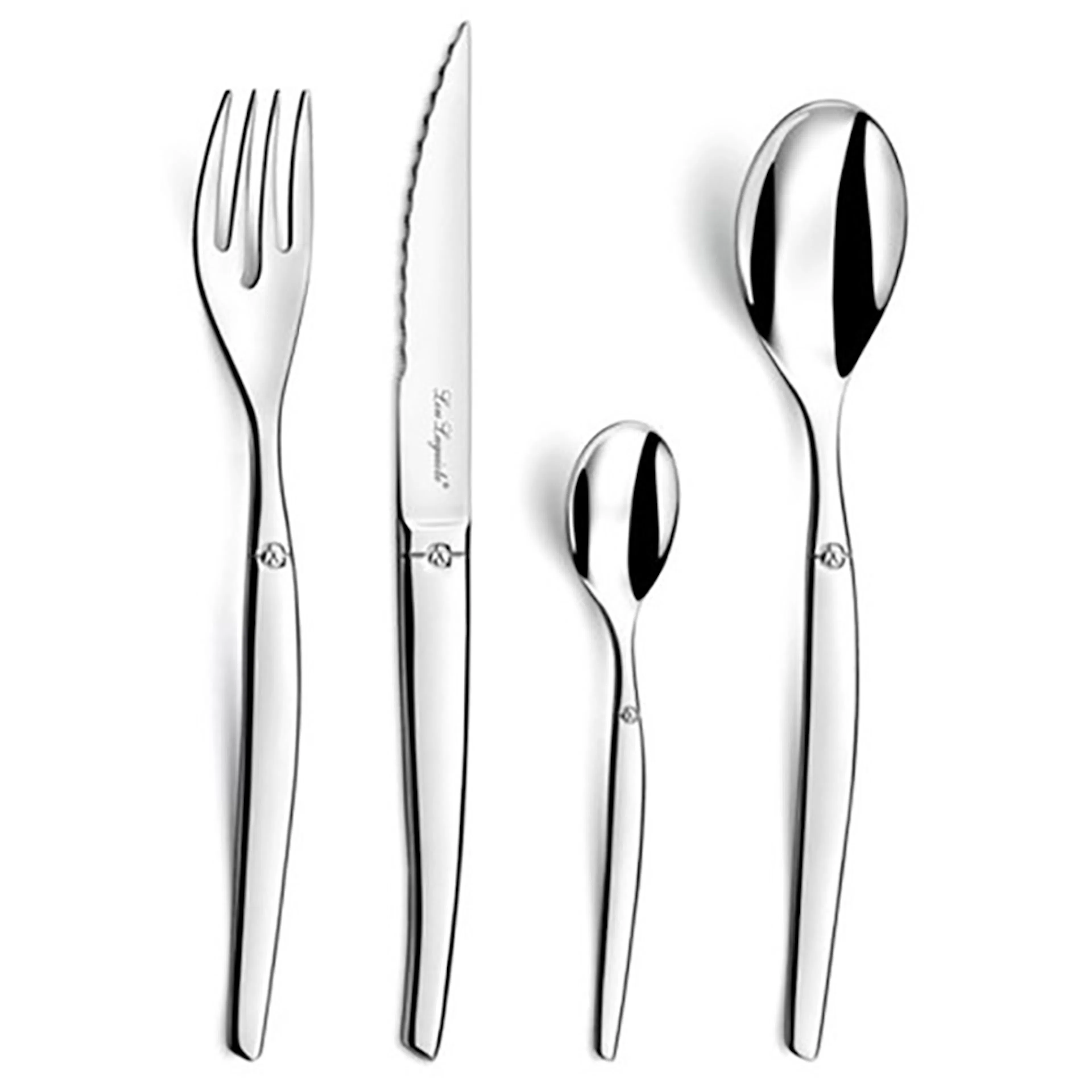 Blankpolerat Rostfritt Stål