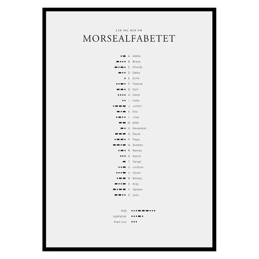Poster Gallerix Morsealfabetet