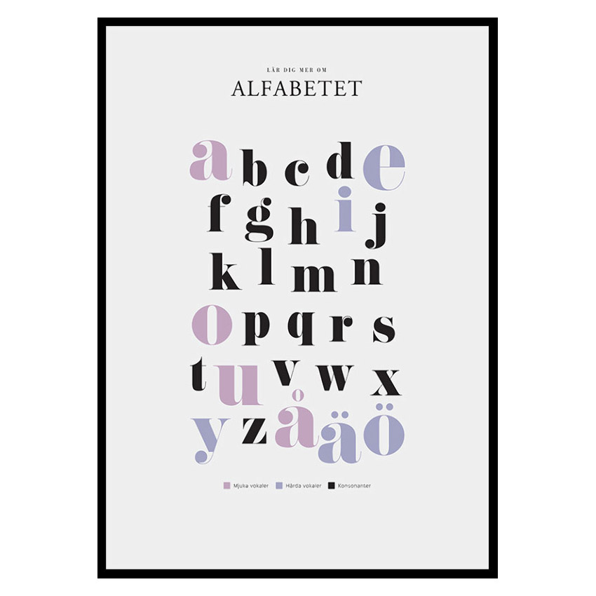 Poster Gallerix Alfabetet