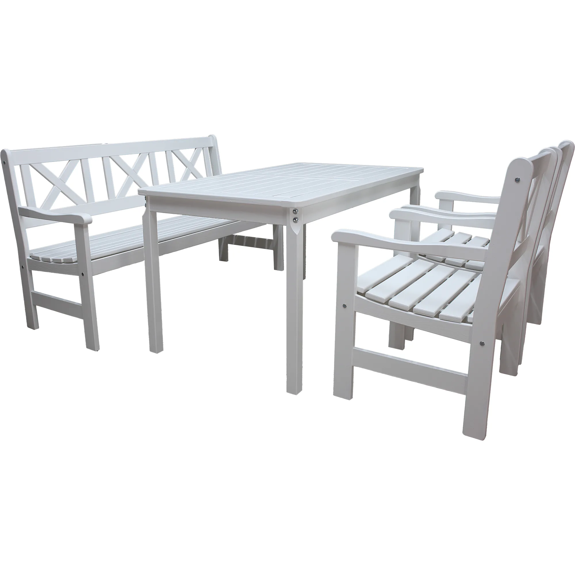 Matgrupp Baltic Garden Europe