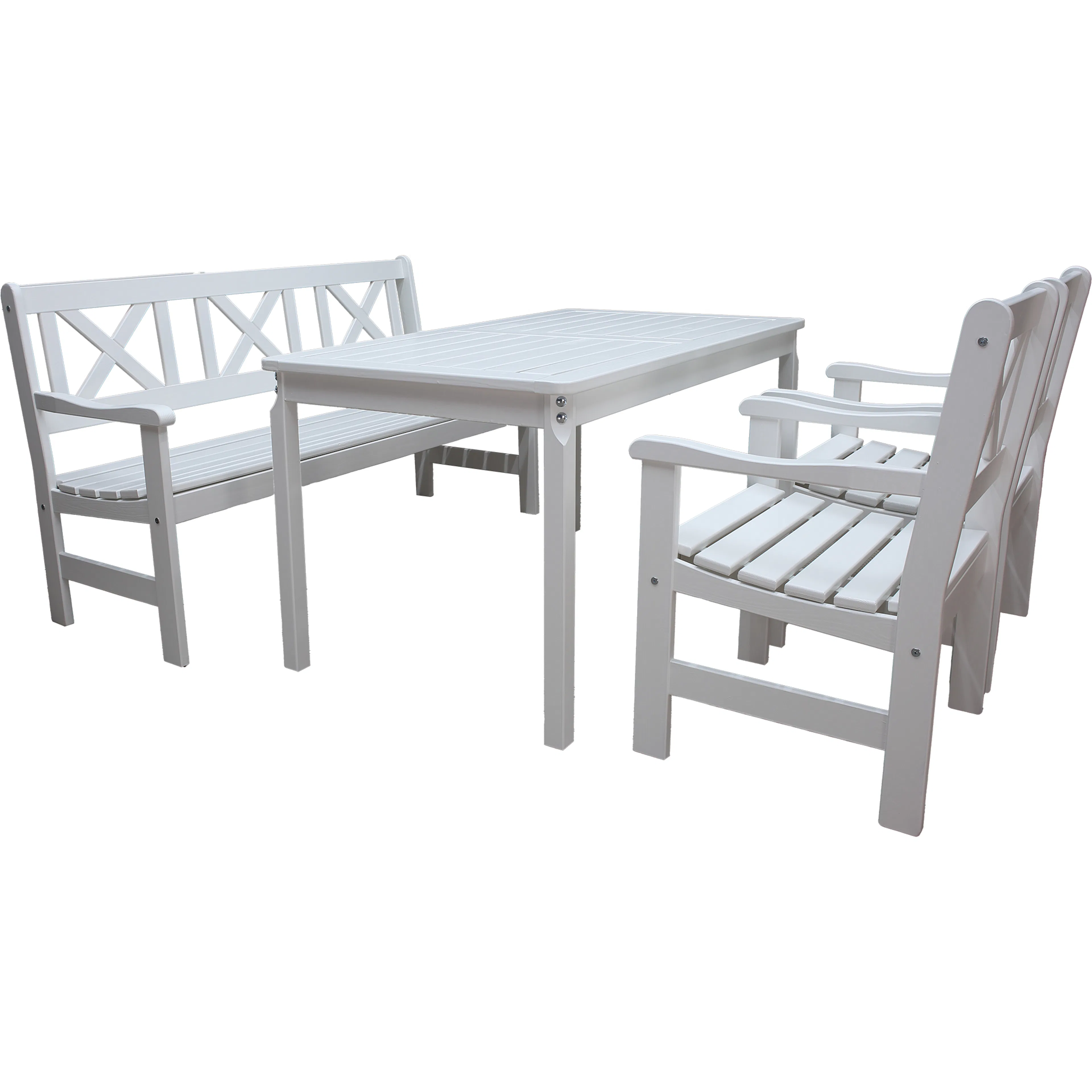 Matgrupp Baltic Garden Europe