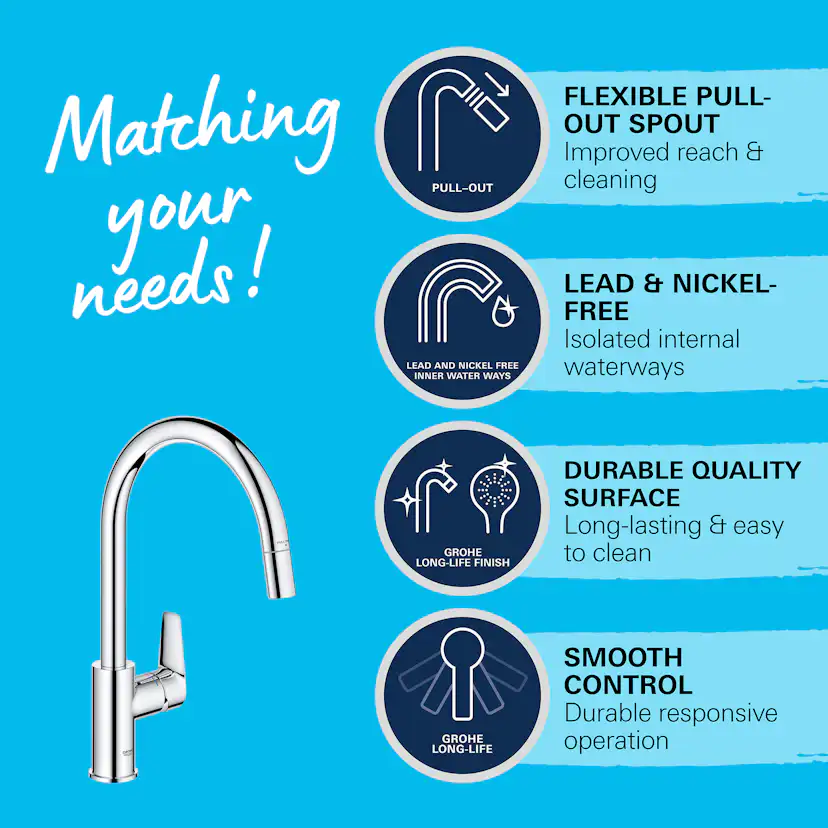 Köksblandare Grohe StartEdge med Utdragbar Pip