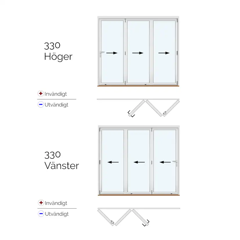 Vikdörr Vilenta Åre Trä/Aluminium 3-Delat