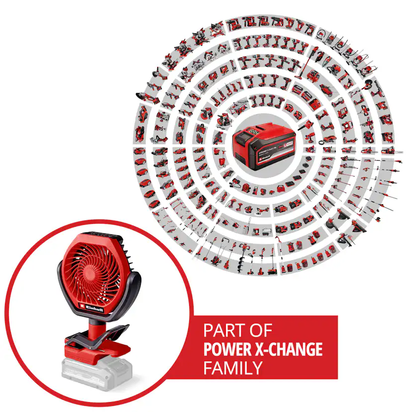 Fläkt Einhell GC-CF 18/110 Li-Solo Sladdlös utan Batteri