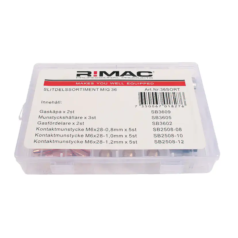 Slitdelssortiment M36