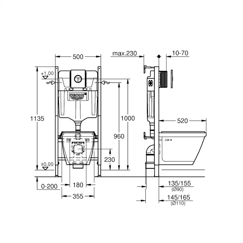 Vägghängd Toalettstol Grohe Solido Compact Set 38973 4in1 Komplett