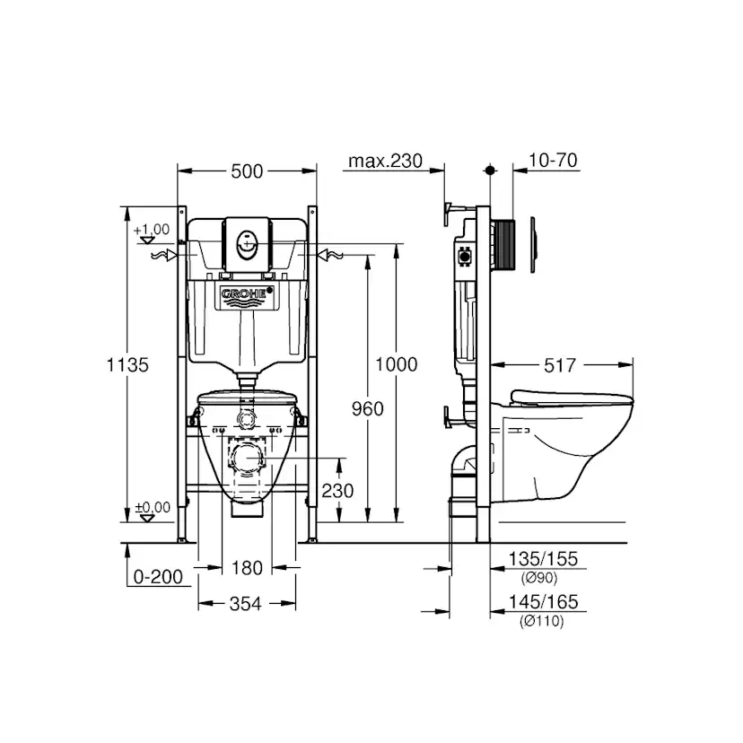 Vägghängd Toalettstol Grohe Solido SL Set 4in1 Komplett
