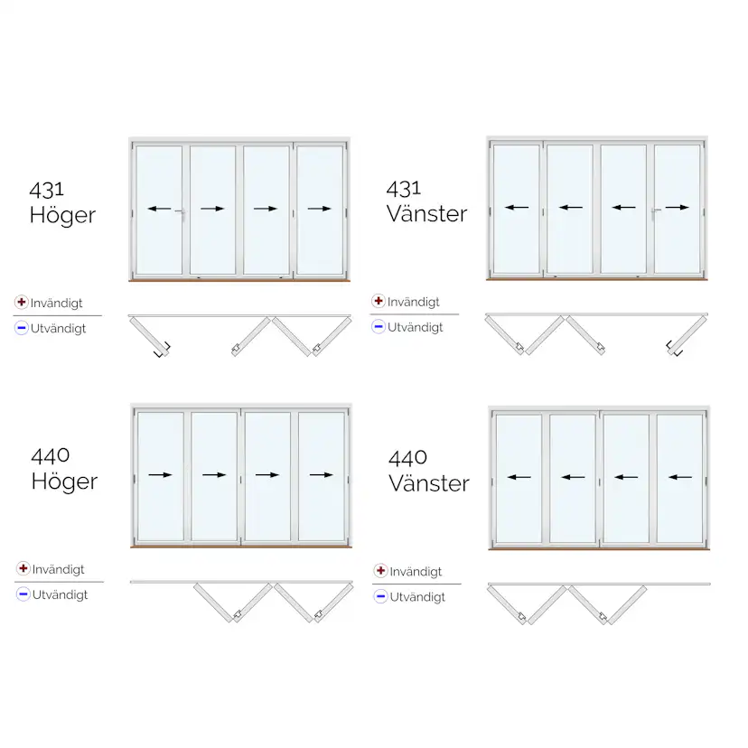 Vikdörr Vilenta Tärnaby Aluminium