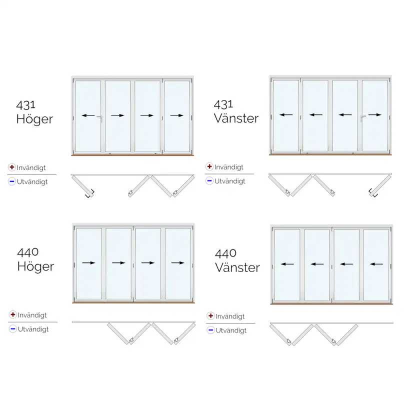 Vikdörr Vilenta Sälen PVC 4-Delat