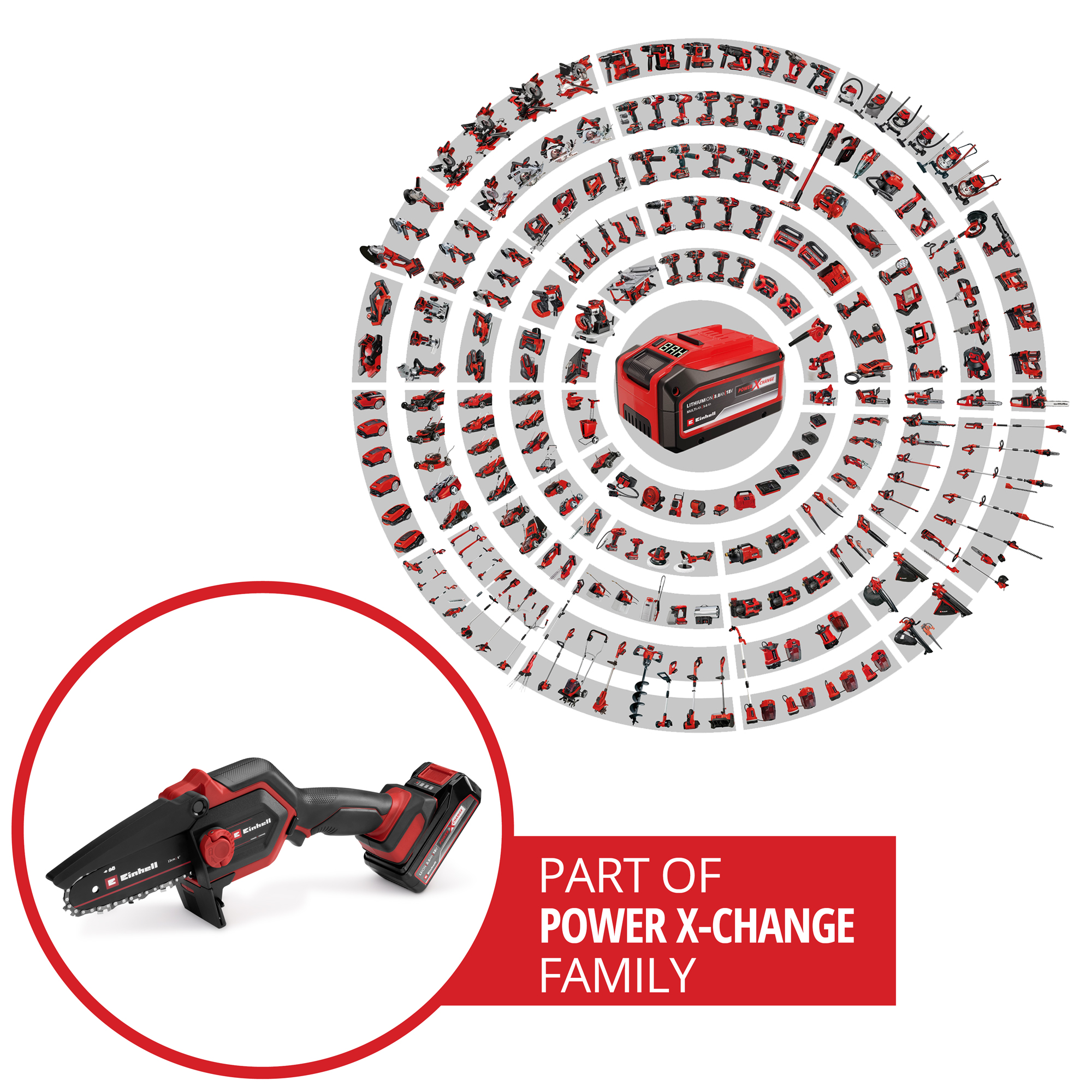 Grensågskit Einhell GE-PS 18/15 Li Bag KIT Sladdlös med 2,5 Ah Batteri