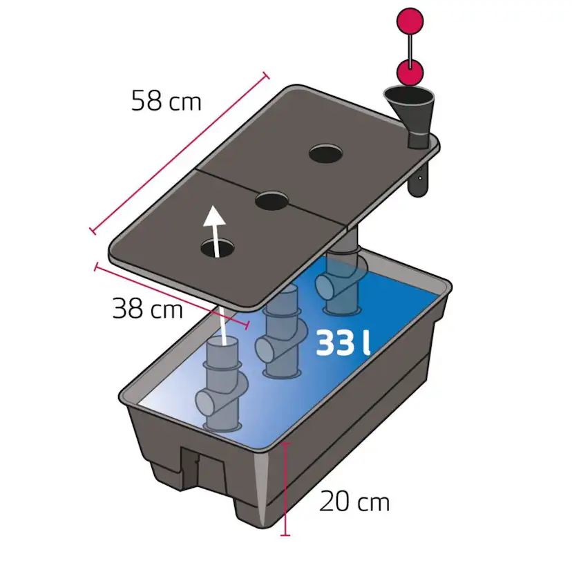 Vattenbassäng Biolan till Växtsäck