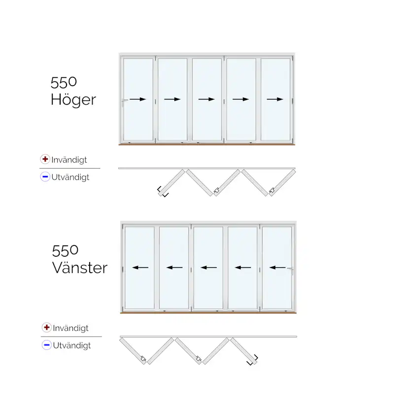 Vikdörr Vilenta Åre Trä/Aluminium 5-Delat