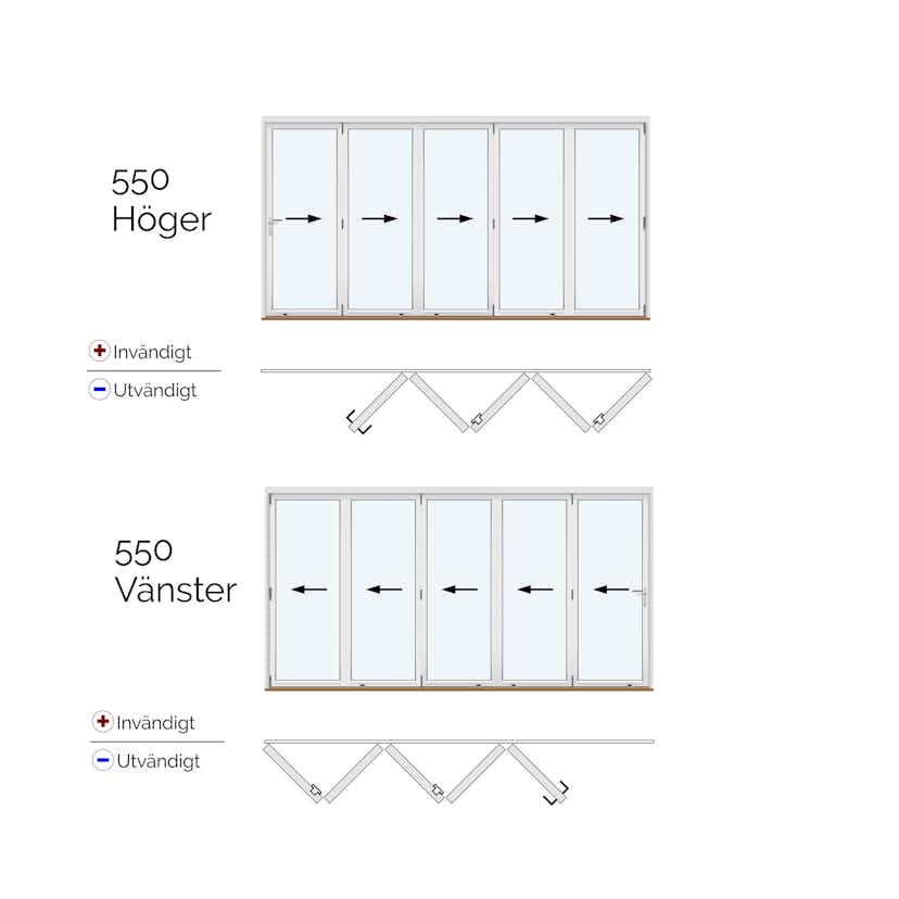 Pvc Ror Dimensjoner () Pvc Ror Dimensjoner