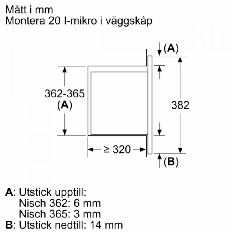Mikrovågsugn Siemens BF523LMB3 iQ300