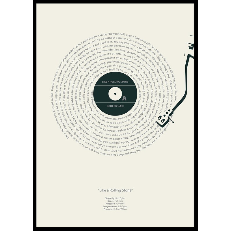 Poster Gallerix Like A Rolling Stone Vinyl By Bob Dylan