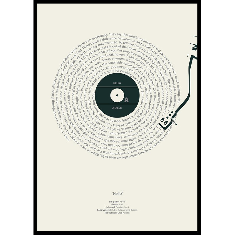 Poster Gallerix Hello Vinyl By Adele