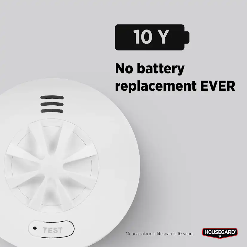 Trådlös värmevarnare Housegard Luma