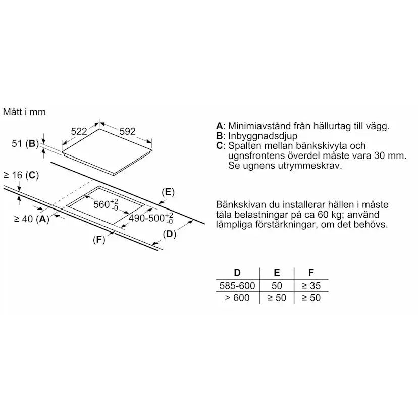 Induktionshäll Bosch PUE611BB5E Serie 4
