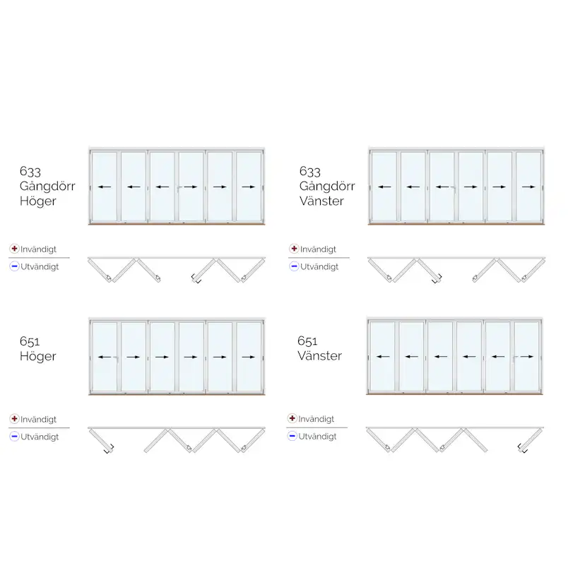 Vikdörr Vilenta Tärnaby Aluminium