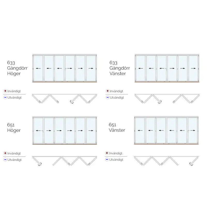 Vikdörr Vilenta Sälen PVC 6-Delat