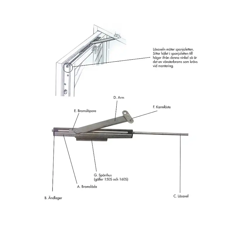 Fix Leif Arvidsson Fönsterbroms/dörrbroms 150/4