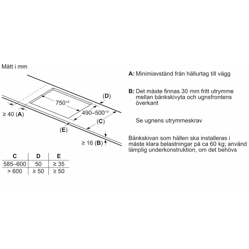 Induktionshäll Bosch Serie 6 PXE831HC1E Svart 4 Zoner Timerfunktion