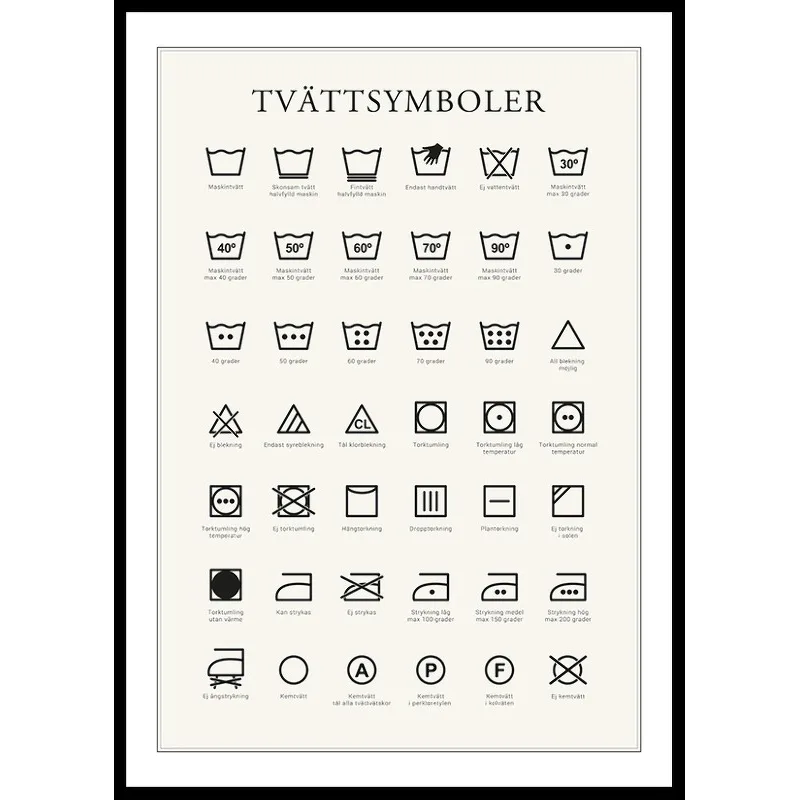 Poster Gallerix Tvättsymboler No2