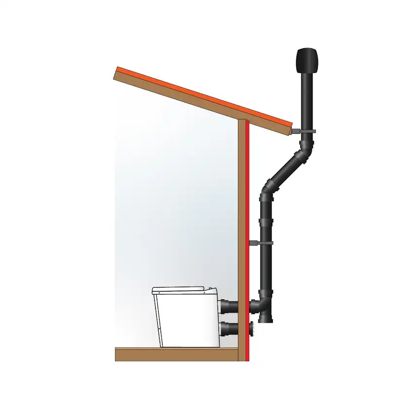 Förbränningstoalett Sunwind El-dorado Pro