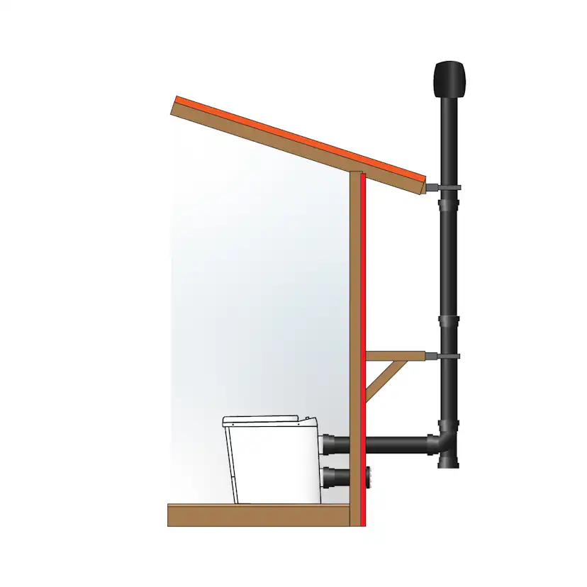 Förbränningstoalett Sunwind El-dorado Pro