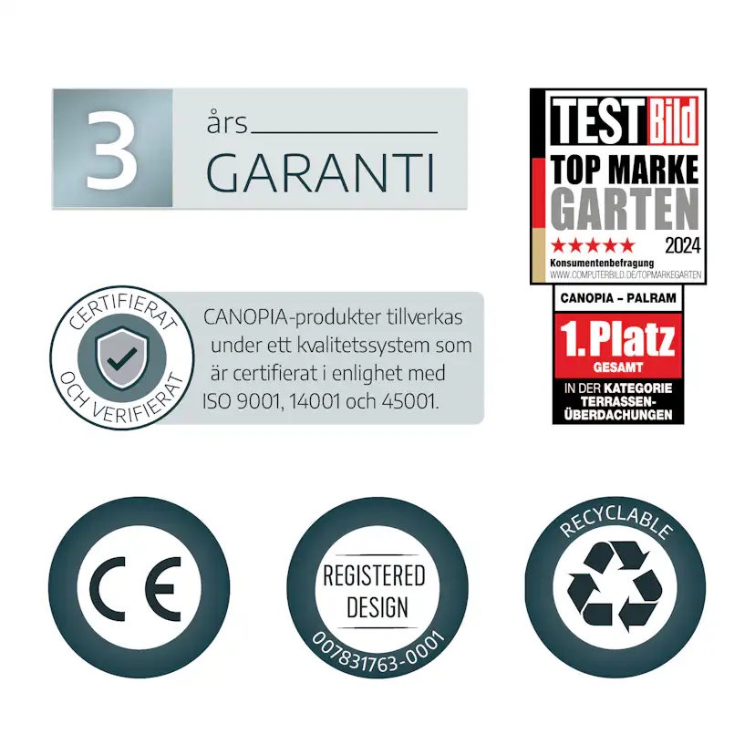 Entrétak Canopia by Palram Helsingborg Glas Akrylglas 1500 mm