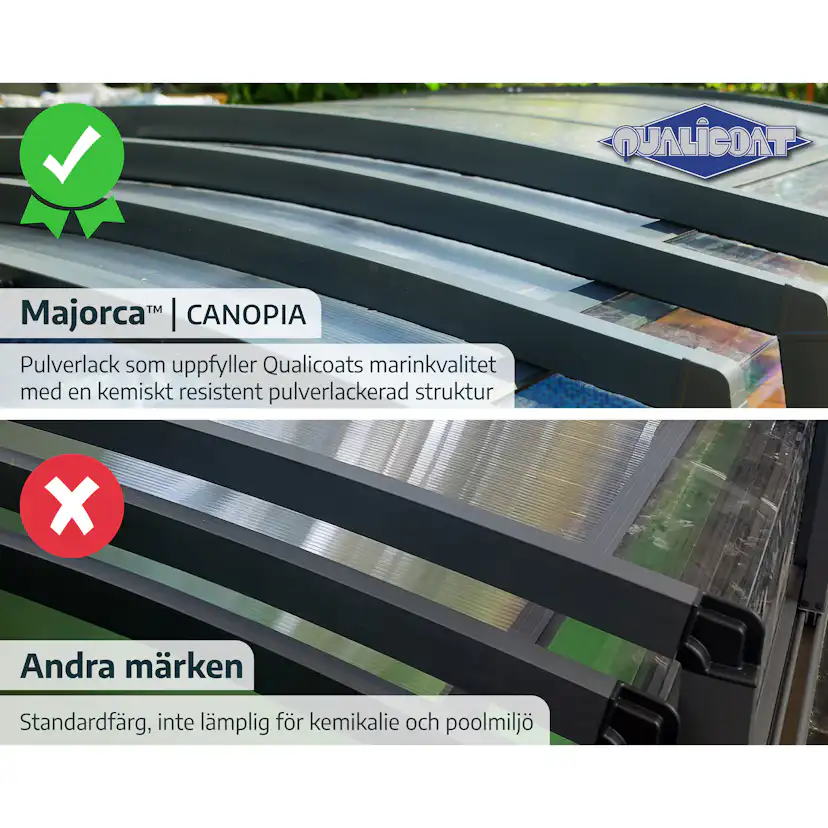 Pooltak Canopia by Palram Stockholm 4x8 m