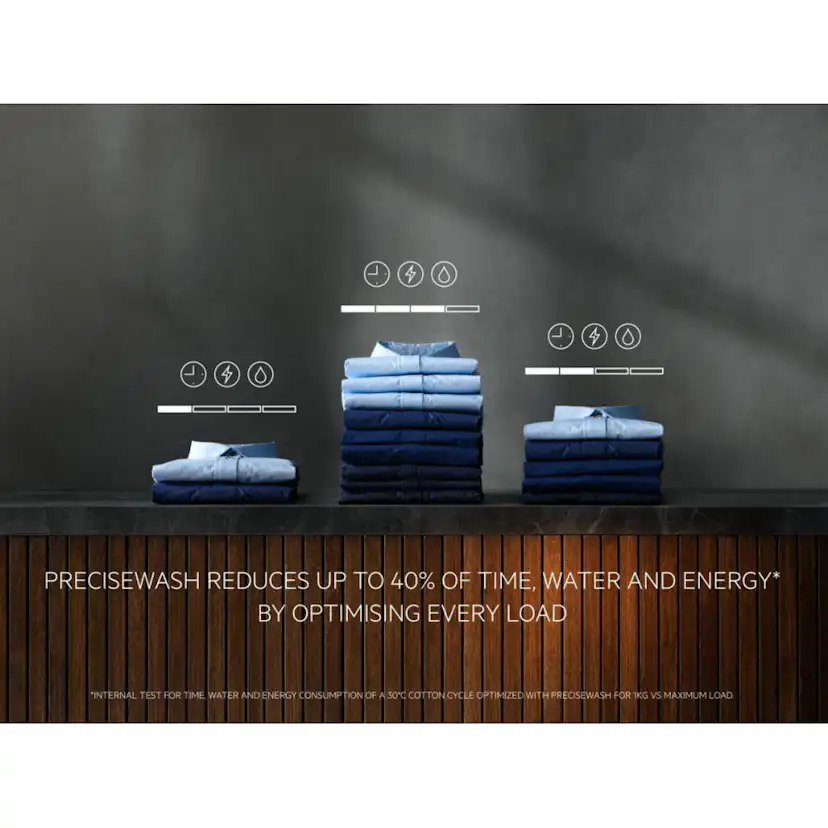 Tvättmaskin AEG LR734E96N 7000 ProSteam