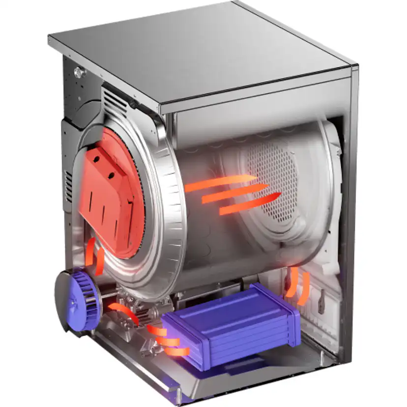 Torktumlare ASKO Professional TDC1772CC.S