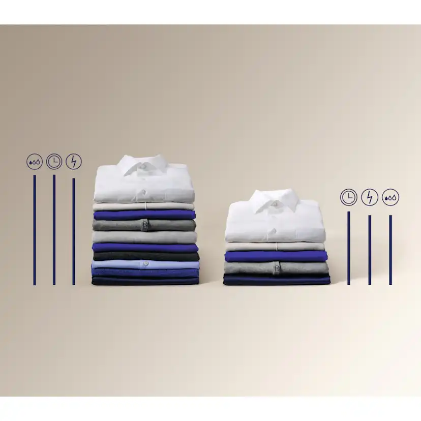 Frontmatad Tvättmaskin Electrolux PerfectCare 600 EW6S662W38 med EcoInverter Motor