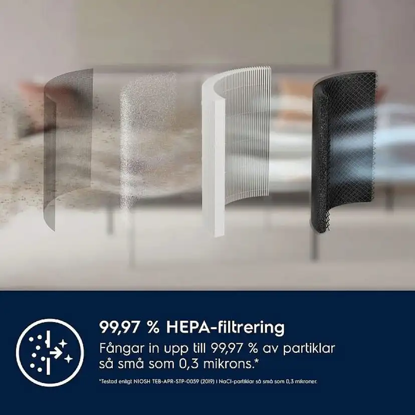 Partikelfilter Electrolux Ultrafine Particle Filter Pure 500