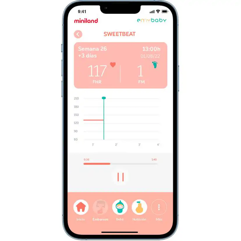 Hjärtlyssnare Miniland Sweet Beat